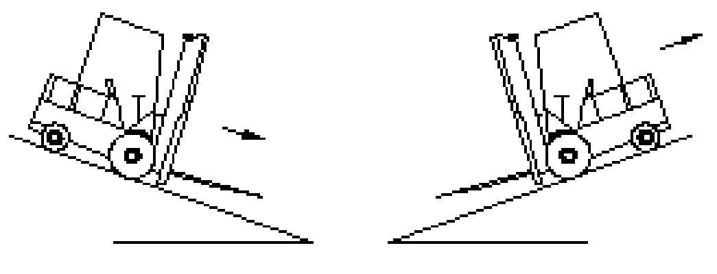 an toàn vận hành xe nâng 2